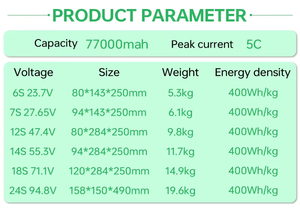 産業用ドローンバッテリー 高電圧 高エネルギー 安定性と耐久性に優れたヘビーデューティー多ロータードローン用バッテリー 77000mAh 80000mAh 6S - Product Image 2
