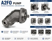 Bomba Hidráulica A2FO10 Rexroth, Bomba de Pistones Hidráulica para Excavadora Kobelco SK210-8 SK250-8, Repuesto OEM