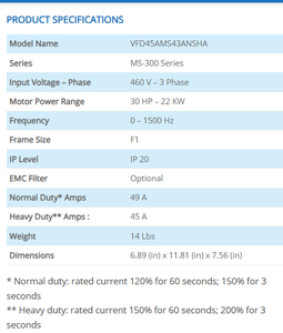 เดลต้า22kW AC อินเวอร์เตอร์ SVC ควบคุมเวกเตอร์1500Hz ความเร็วสูง - Product Image 2