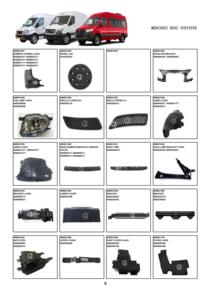 9068810101  9068810201 บังโคลนหน้า ซ้าย สำหรับรถตู้ Mercedes Benz Sprinter อะไหล่รถบัส INBS01116 - Product Image 3