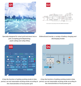 200Kw lai năng lượng mặt trời hai chiều biến tần hệ thống chuyển đổi điện lưới điều phối tương thích - Product Image 4