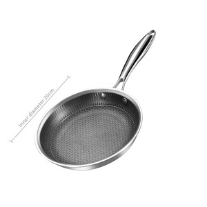 3 Layer Non Stick Tri-Ply Stainless Steel Universal Household <strong>Induction</strong> Cooker Gas Stove Modern Long-handled 1-2L <strong>Frying</strong> <strong>Pan</strong> - Product Image 5