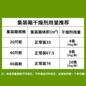 Desecante en Contenedor de 1 kg con 1000 g de Cloruro de Calcio en Escamas; para Deshumidificador de Almacén y Transporte Marítimo - Product Image 4