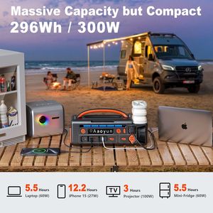Système de stockage d'énergie solaire portable multifonctionnel Aaoyun avec onduleur à onde sinusoïdale pure et panneau solaire pour le camping, les activités de plein air et les situations d'urgence - Product Image 3