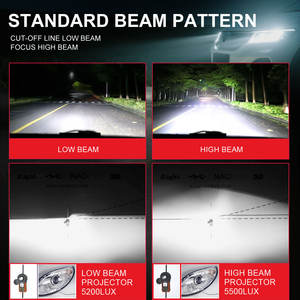 Phare automatique sans erreur Canbus H4 <span class=keywords><strong>H7</strong></span> 9005 9012 260W 6500K Fire Design Factory Direct - Product Image 3
