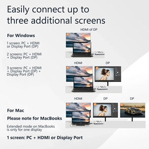 Syong <span class=keywords><strong>USB</strong></span> C Docking Station,13 in 1 - Dual DisplayPort + HDMI + 10Gbps,6 <span class=keywords><strong>USB</strong></span> C/A,100W PD,RJ45, sd/tf, เสียง, ฮับ <span class=keywords><strong>USB</strong></span> C สำหรับ dell/hp/pc - Product Image 4