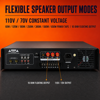 Amplificateur audio commercial six zones, montage en rack 2U, réponse 50Hz-16kHz, surveillance LED et protection contre les courts-circuits