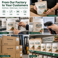 Poudre de protéines d'amande douce, protéines végétales véganes, emballage prêt à la vente en sachet, pot ou boîte pour les distributeurs et propriétaires de marques, sans OGM