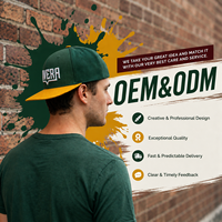Gorras de Béisbol Clásicas de Alta Calidad con Logotipo Personalizado al por Mayor DYMF, Gorra Plana con Bordado y Parche Colorido, Ajustable con Broche
