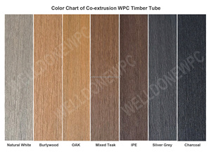 Alternative économique au bois véritable, cloisons de séparation de pièce en bois de cerisier à lattes de 60 x 42 x 2900 mm (WPC) - Product Image 3