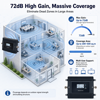 Amplificador de Señal Tri-Banda EasyBoost 850/1800/2100MHz B5 B3 B1, 2G 3G 4G 5G, 72dB de Alta Ganancia, Control por Aplicación Tuya, Pantalla LCD