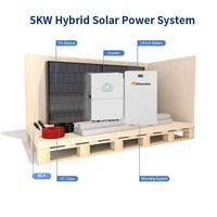 Système d'énergie solaire hybride hors réseau Dawnice complet de 5 kW avec un ensemble tout-en-un