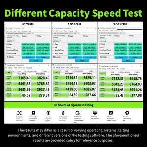 Yc इलेक्ट्रिक्स ओएम उच्च गति pci 4.0 4x4 के डेस्कटॉप लैपटॉप के लिए 4x4TB 128gb 2TB इंटर्न nvme m.2 256gb 1TB Sd - Product Image 6