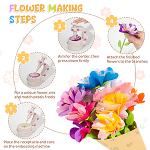 Juguete Educativo Interactivo DIY: Máquina de Prensado de Flores de Tela para Aprender - Product Image 5