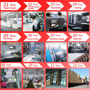 Venta al por mayor <span class=keywords><strong>2022</strong></span> Impresión de logotipo personalizado diario mensual escritorio <span class=keywords><strong>calendario</strong></span> planificador de soporte - Product Image 6