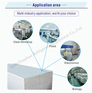 Panneau mural isolant structurel <span class=keywords><strong>en</strong></span> mousse de polyuréthane PUR pour toiture, <span class=keywords><strong>prix</strong></span> usine, pour congélateur à choc et chambre froide à air pulsé - Product Image 6