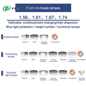 Lunettes optiques transparentes avec verres photochromiques gris anti-bleu et anti-buée HMC 1,56 avec revêtement vert à vision simple - Product Image 4