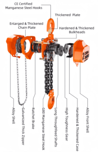 Polipasto manual de cadena tipo <span class=keywords><strong>VT</strong></span> de 10 toneladas con cadena de acero G80 - Product Image 5