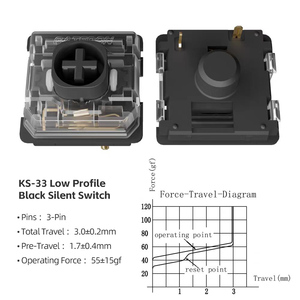 מתג מכני שקט GATERON KS-33 פרופיל נמוך 2.0 שחור, 3 פינים, RGB, גיימינג, עשה זאת בעצמך, מתג מקלדת מכנית להתאמה אישית - Product Image 4