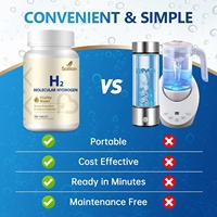 Comprimés en vrac de magnésium hydrogène moléculaire H2, antioxydant, 120 unités, marque privée OEM, pour l'eau potable, vente en gros