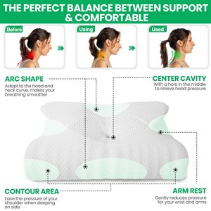 Best Selling Custom Sleep Orthopedic <strong>Pillow</strong> <strong>Memory</strong> <strong>Foam</strong> Bed <strong>Pillow</strong> <strong>Memory</strong> <strong>Foam</strong> <strong>Pillow</strong> - Product Image 5