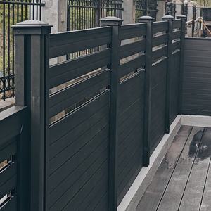 Set di scherma Anti mezza Privacy Anti salita con <span class=keywords><strong>pali</strong></span> resistenza Uv caffè Wpc composito stecche di recinzione per la decorazione esterna del giardino - Product Image 4