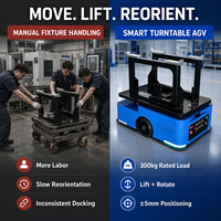 AGV compact de 300 kg pour entrepôt avec batterie LFP, robot mobile de levage pour la logistique de ligne de production et le transfert de palettes