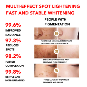 रूशुन विटामिन सी हल्दी हाइड्रेटिंग सीरम 30 मिली - Product Image 5