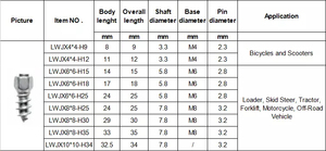 Chu Châu jinxin OEM tùy chỉnh đánh bóng tuyết lốp đinh tán Carbide nhôm/Thép lốp gai mặc bề mặt kháng - Product Image 4