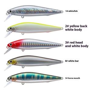 Vente en gros de couteau à appât Luya Silver Mino avec <span class=keywords><strong>lame</strong></span> lente <span class=keywords><strong>pour</strong></span> carpe Bass <span class=keywords><strong>Faux</strong></span> appâts en plastique submergés avec effet tremblant - Product Image 2