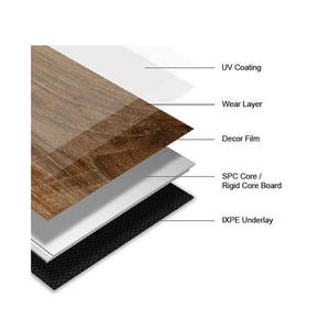 Diseño personalizado antideslizante impermeable SPC suelo de <span class=keywords><strong>vinilo</strong></span> acabado mate núcleo rígido haga clic en placa de bloqueo HDF Core 8mm 10mm 12mm azulejo de PVC - Product Image 1