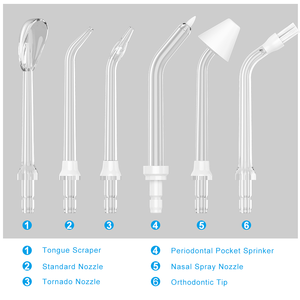 <span class=keywords><strong>Irrigador</strong></span> Bucal Eléctrico Portátil con Carga Tipo-C, para Cuidado Dental, Limpieza de Dientes y <span class=keywords><strong>Ortodoncia</strong></span>, con Certificación CE, ROHS, FDA y FCC, OEM - Product Image 6