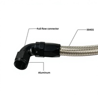 Kit de Tuyaux AN Noir Haute Performance avec Raccords en Aluminium Réutilisables et Tuyau en Caoutchouc Synthétique pour Systèmes de Transmission Automatique et de Refroidissement