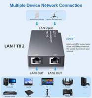 Adaptateur Ethernet Starlink Gen 2 de haute qualité, répartiteur RJ45 2 ports, vitesse 1 Gbps, concentrateur Internet satellite pour deux appareils