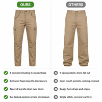 Pantalon Cargo Homme Personnalisé en Sergé de Coton, Uniforme de Garde de Sécurité, Pantalon de Travail Multi-Poches pour Patrouille et Sécurité des Installations