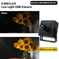 Caméra USB Mini ELP 2K Starvis 0,0001 Lux à faible luminosité, objectif 88 degrés, HDR 100 dB, H.264, sans pilote, pour conditions d'éclairage faible