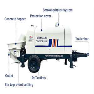Bomba de Concreto Compacta Cory de Bajo Consumo, 40m3/h, Alcance de 150m, Doble Potencia, Mezcladora, Mini Bomba para Construcción de Cimentaciones - Product Image 2