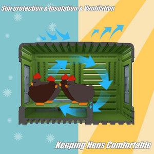 เล้าไก่ขนาดใหญ่สำหรับสวนกลางแจ้งเล้าไก่เคลื่อนย้ายได้ - Product Image 5