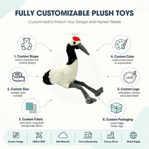 Peluche Grue Couronne Rouge, Grue en Peluche Blanche aux Longues Jambes, Peluche Réaliste d'Oiseau Aquatique pour Chambre d'Enfant, OEM Personnalisé - Product Image 2