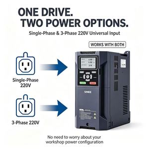 Convertidor de Frecuencia Variable Industrial Trifásico de Alto Rendimiento de 750W 220V con RS485, Variador de CA para Compresor y Motor de CA - Product Image 3