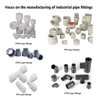PPH ulir Internal perempuan sambungan pipa plastik sambungan ujung langsung terisi panas PPR konektor cepat untuk konversi cepat