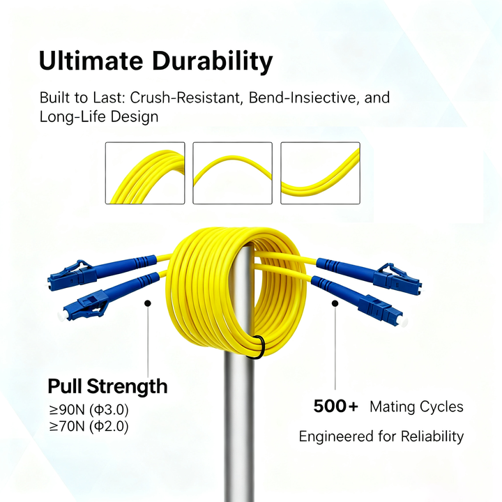 LC to LC Fiber Optic Patch Cord Simplex Duplex Single Mode Cable for ...