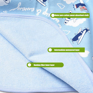 Tapis à langer pliable et imperméable, 1 pièce, réutilisable, motif bébé lavable, tapis à langer pour enfants, vente en gros - Product Image 3