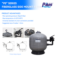 Pikes Vanne multiport à six positions Accessoire de traitement de l'eau de piscine en fibre de verre Système de filtre de piscine