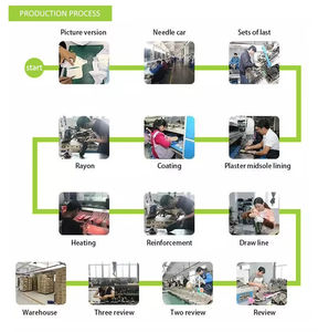 รองเท้าลำลองของผู้ชายหรูหราสบายระบายอากาศสไตล์สปอร์ตผ้าหนังแท้ซับกันกระแทกบนผ้ากำมะหยี่ - Product Image 6