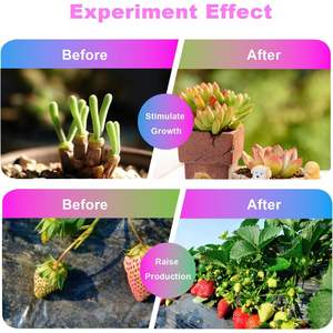 หลอดไฟ LED สำหรับปลูกต้นไม้ Antela GU10 3.5W สเปกตรัมเต็มรูปแบบ ปรับความสว่างได้ มุมลำแสง 20 องศา รับประกัน 2 ปี สำหรับการปลูกพืชในร่ม - Product Image 2