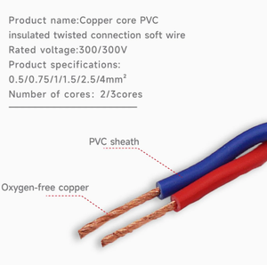 0.75/1/1.5/2.5/4mm2 PVC cách điện mềm xoắn dây 300/500V khả lõi đồng đa Strand dây điện - Product Image 2