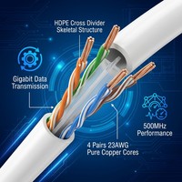Câble Ethernet Gigabit Cat6 HEADWAY, résistant au feu B2, LSZH, 23AWG, cuivre nu, câble réseau UTP, 305m, blanc