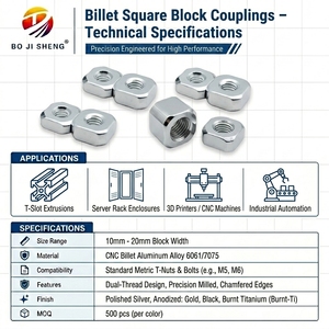High-quality Customizable square <strong>Nuts</strong> - Product Image 5