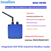 Lector integrado RFID industrial UHF, Protocolo Modbus/PROFINET de larga distancia, conexión PLC de 860-96MHz para gestión de moldes y herramientas